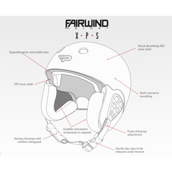 Parasport Fairwind XPS (certified) skydiving helmet - Image 6